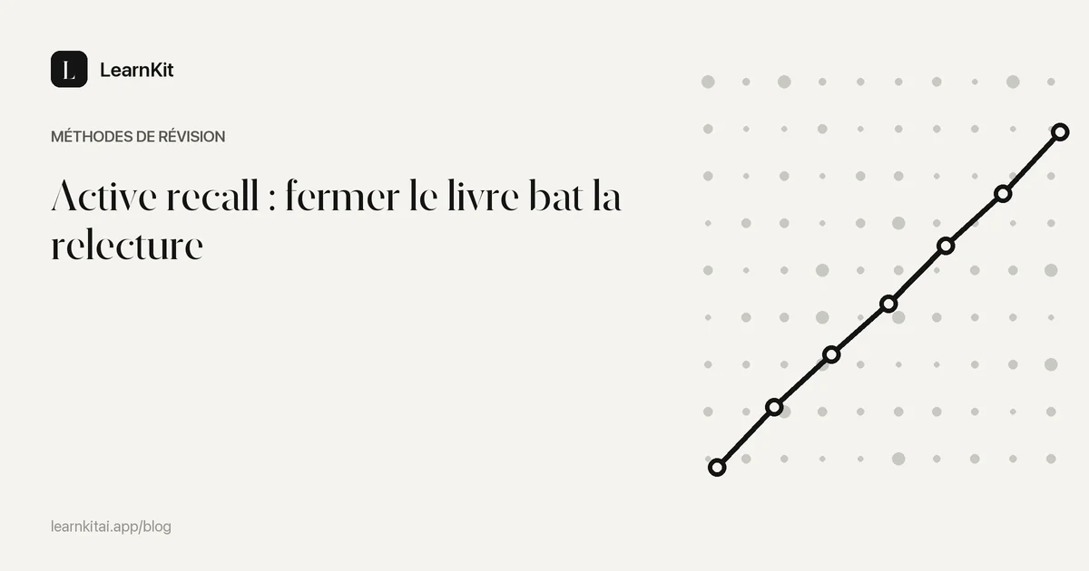 Le titre Active recall : fermer le livre bat la relecture sur un motif monochrome épuré