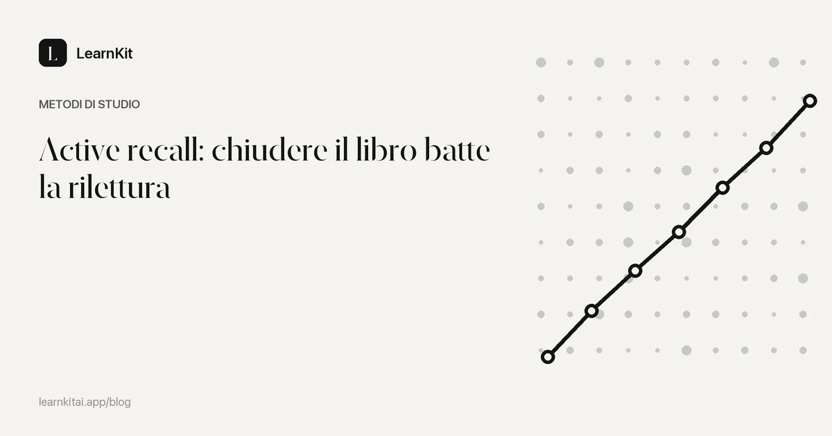 Il titolo Active recall: chiudere il libro batte la rilettura su un motivo monocromatico tenue