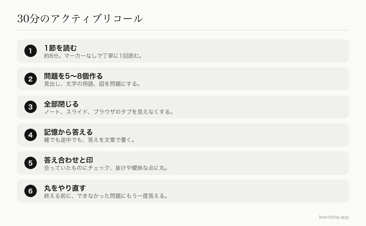 ひとつの範囲を読むところから、間違えた問題のやり直しまで、30分のアクティブリコールの6ステップ
