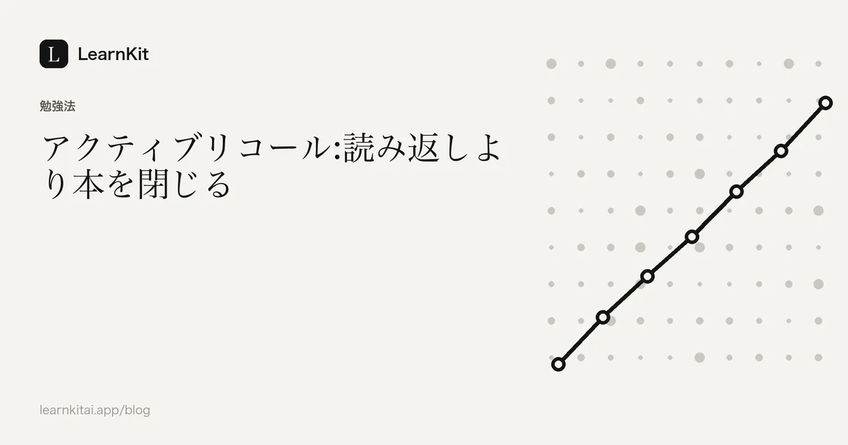 落ち着いたモノクロの模様の上に、タイトル「アクティブリコール:読み返しより本を閉じる」を配置した画像