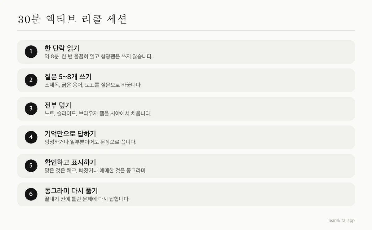 한 단락 읽기부터 틀린 문제 다시 풀기까지, 30분 액티브 리콜 세션의 여섯 단계