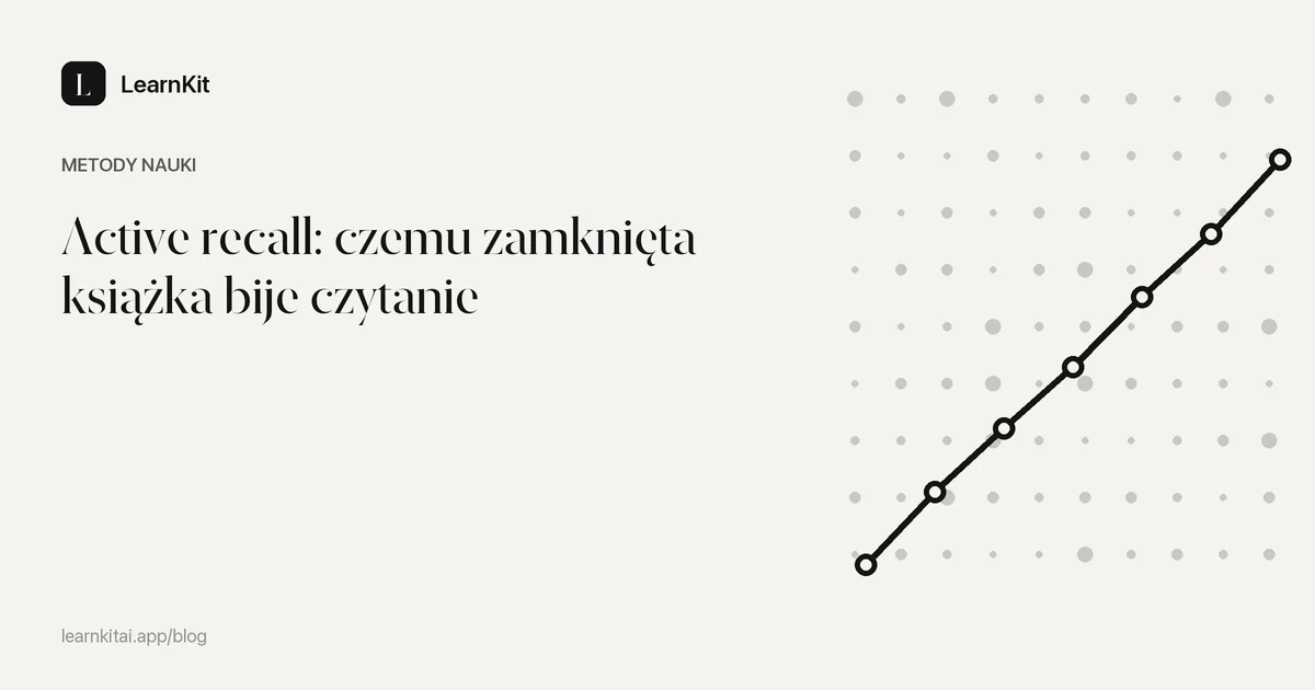 Tytuł Active recall: czemu zamknięta książka bije czytanie na spokojnym, monochromatycznym wzorze
