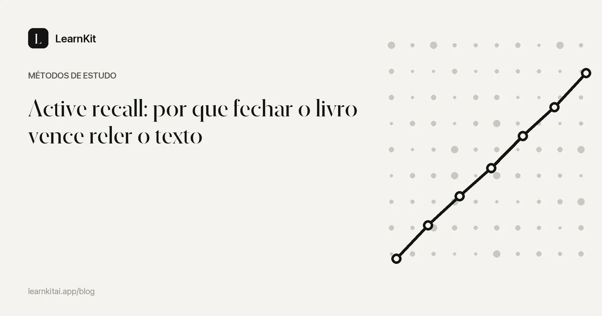 O título Active recall: por que fechar o livro vence reler o texto sobre um padrão monocromático e sereno