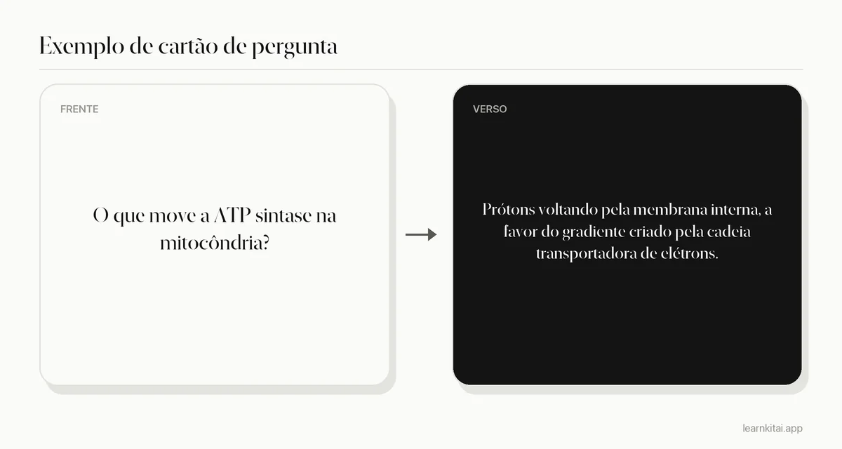 Exemplo de flashcard perguntando o que move a ATP sintase, com a resposta sobre o gradiente de prótons na membrana interna