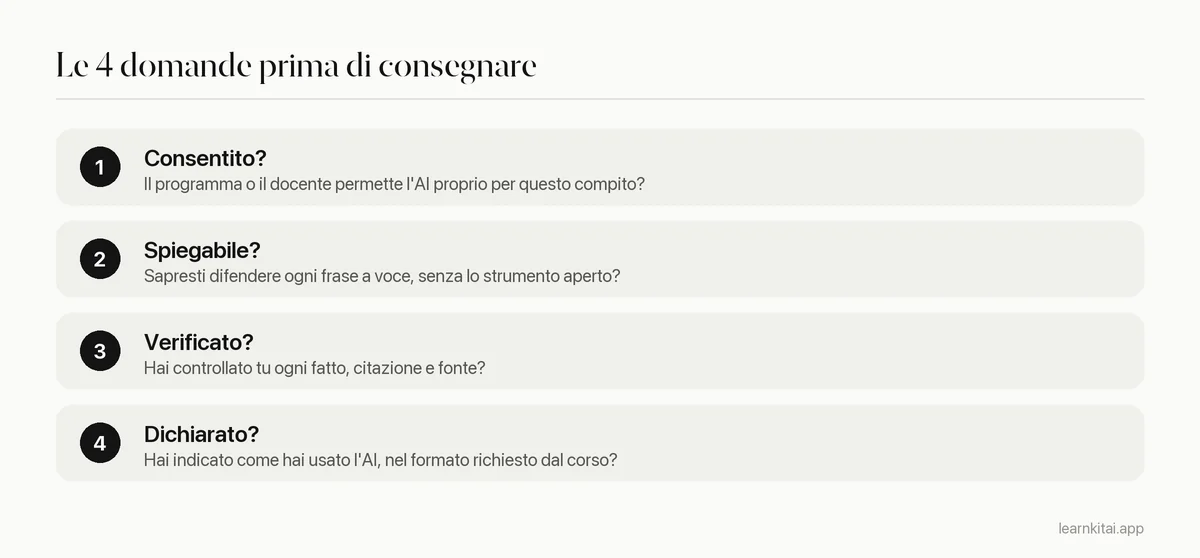 Controllo in quattro passaggi da fare prima di consegnare un lavoro in cui è stata usata l'AI: regole, spiegazione, verifica, dichiarazione