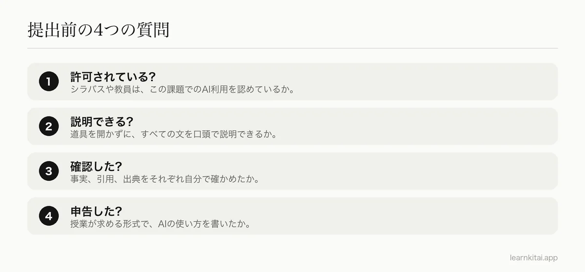 AIを使った課題を提出する前に行う4段階のチェック:ルール、説明、確認、申告