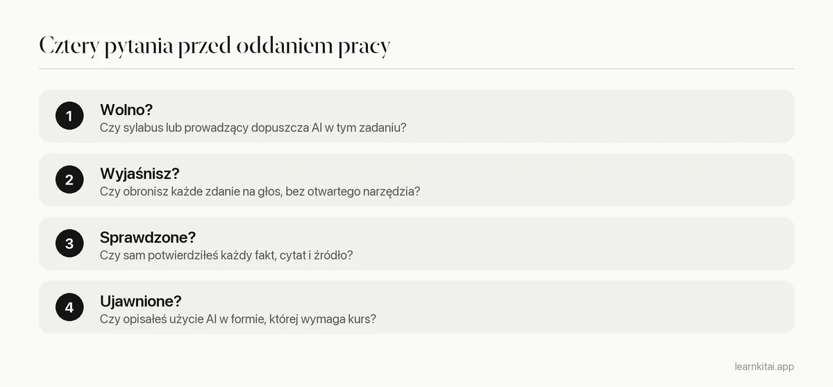 Czteroetapowa kontrola przed oddaniem pracy, w której użyto AI: zasady, wyjaśnienie, weryfikacja, ujawnienie