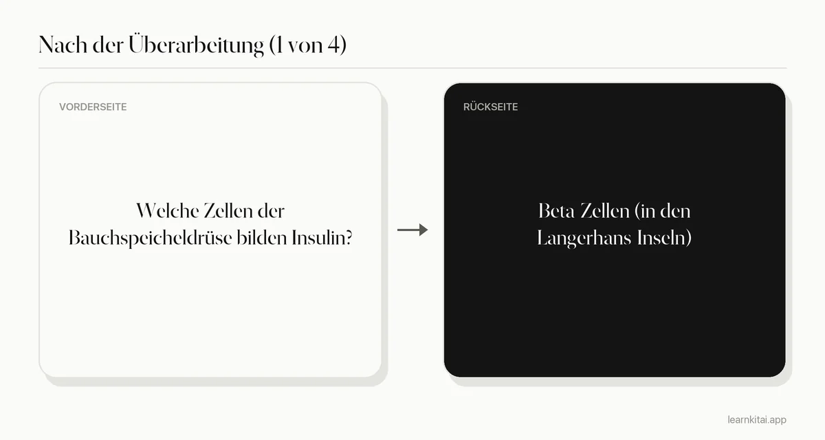 Beispiel einer Karteikarte nach der Überarbeitung mit einer fokussierten Frage und kurzer Antwort