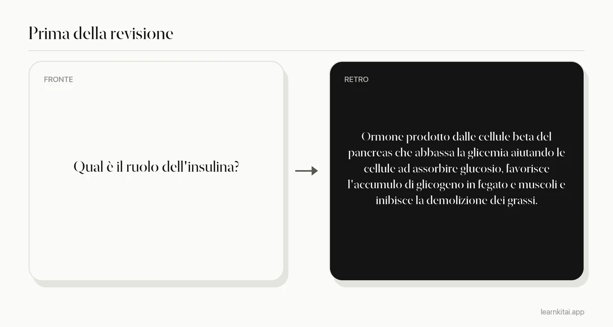 Esempio di flashcard AI prima della revisione con una risposta sovraccarica