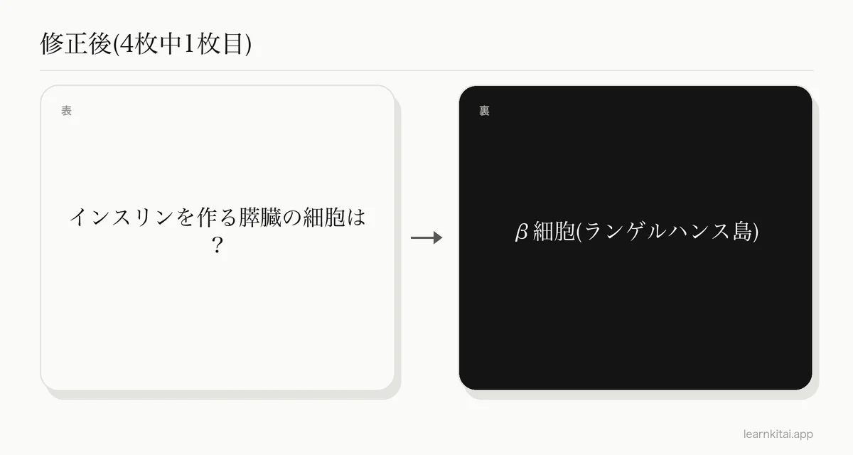 問いが1つに絞られ、答えが短くなった、修正後の暗記カードの例