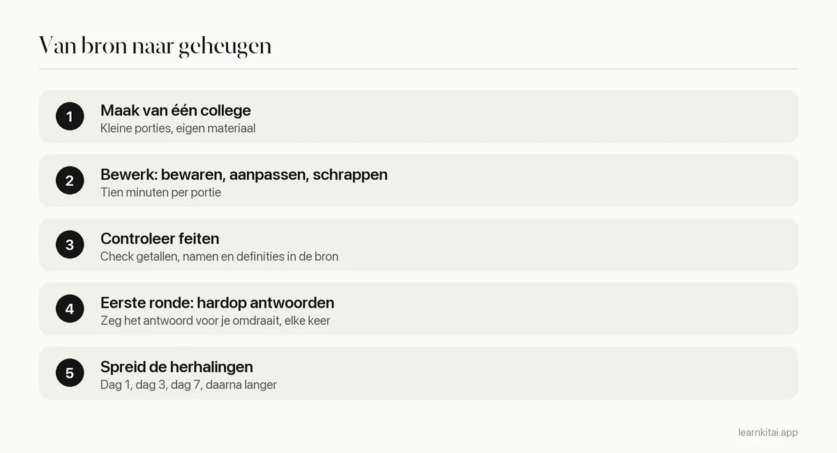 Vijf stappen van het maken van AI-flashcards tot het gespreid herhalen ervan