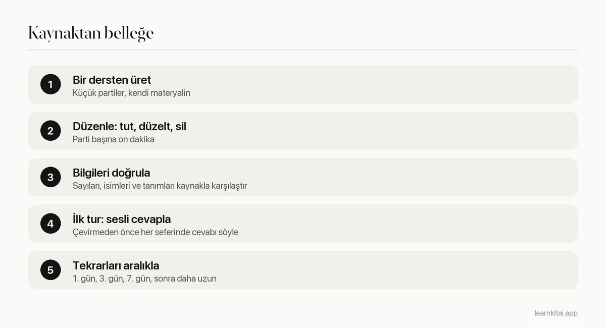 Yapay zeka bilgi kartlarını üretmekten aralıklı bir programla tekrar etmeye kadar beş adım