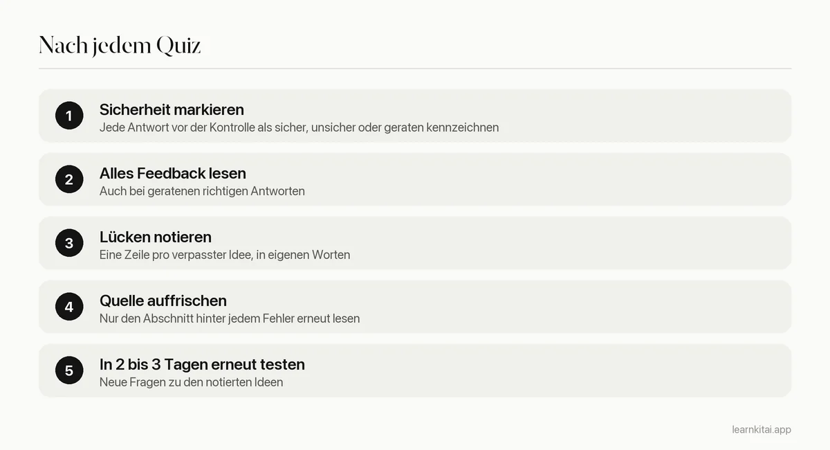 Fünf Schritte zum Auswerten eines Quiz nach dem Durchführen