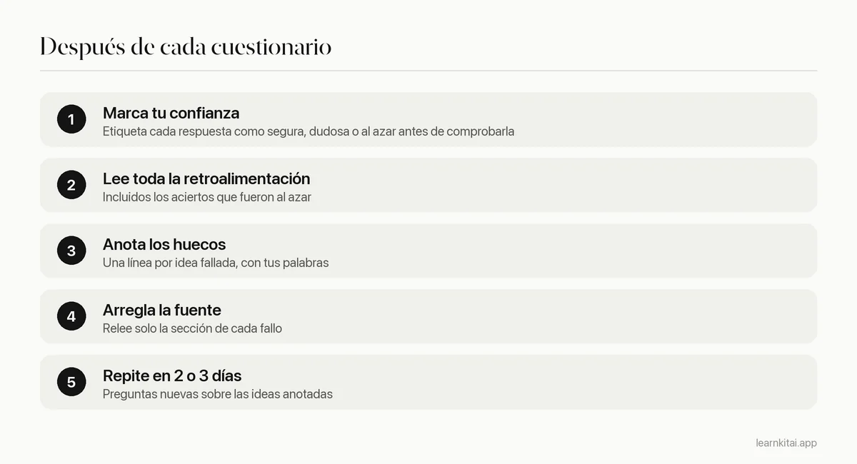 Cinco pasos para revisar un cuestionario después de hacerlo
