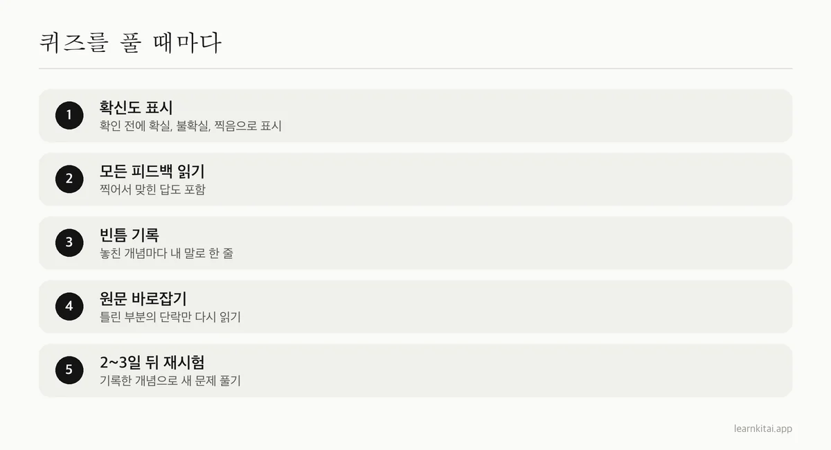 퀴즈를 푼 뒤 복습하는 다섯 단계