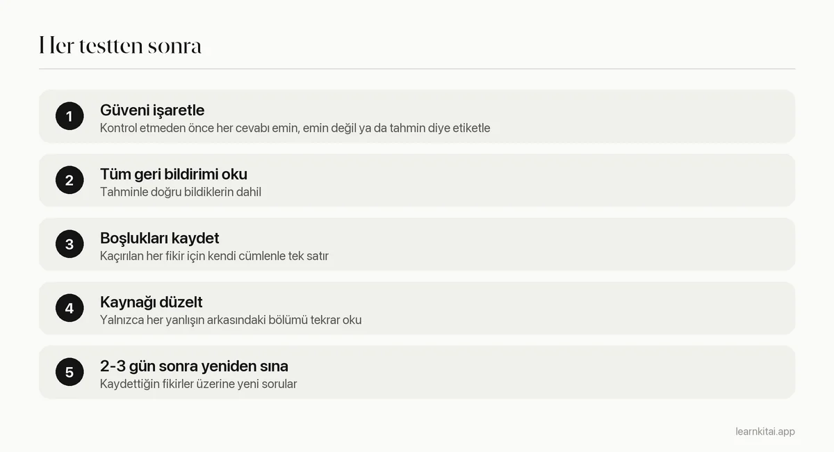 Bir testi çözdükten sonra gözden geçirmek için beş adım