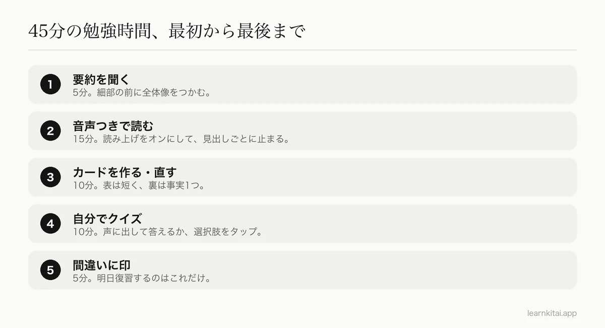 要約を聞くところから間違えた暗記カードの復習までの、ディスレクシアの学生向けの5ステップの勉強時間