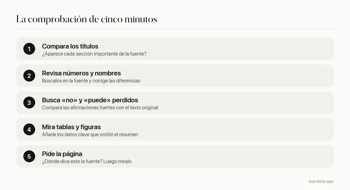 Cinco pasos para comprobar un resumen de IA con su fuente en unos cinco minutos