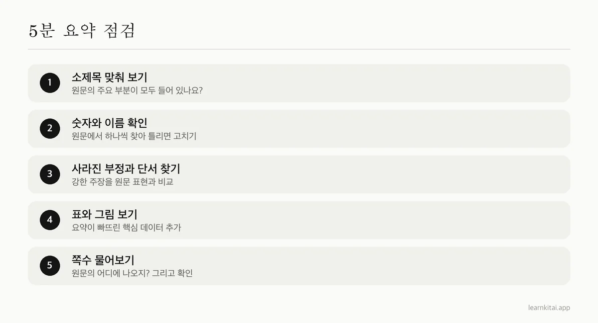 AI 요약을 원문과 약 5분 안에 대조하는 다섯 단계