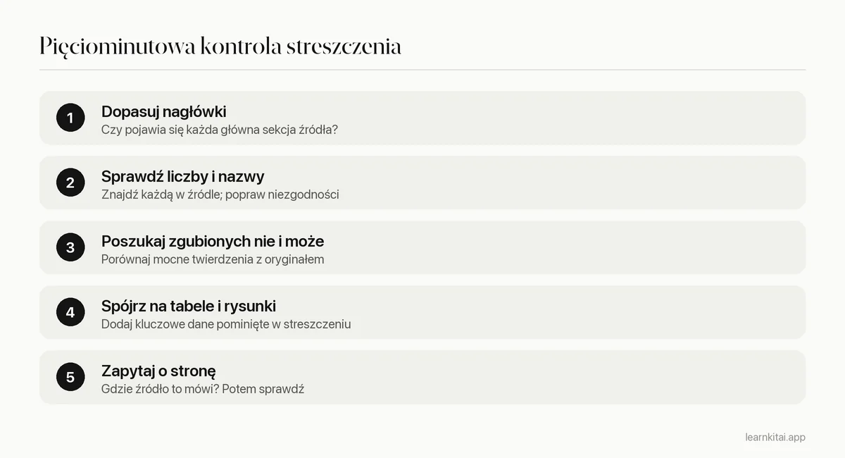 Pięć kroków sprawdzania streszczenia AI ze źródłem w około pięć minut