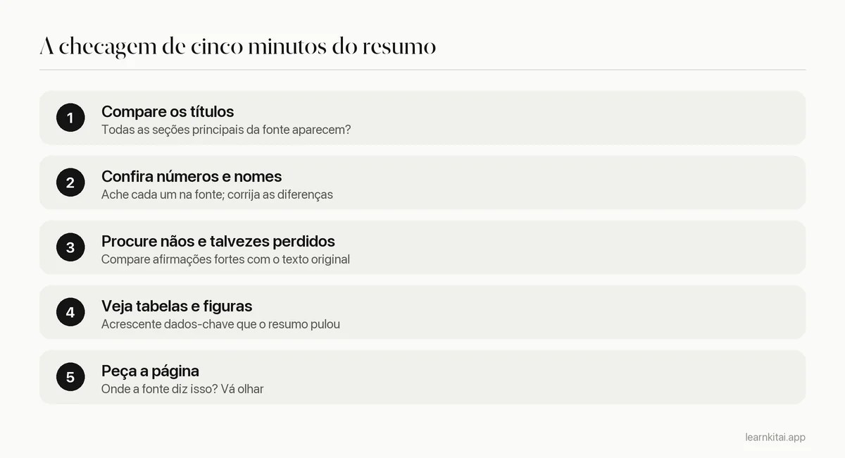 Cinco etapas para conferir um resumo de IA com a fonte em cerca de cinco minutos