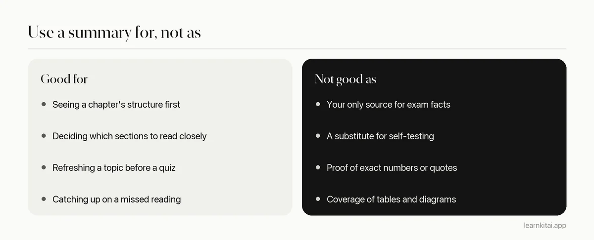 Comparison of what AI summaries are good for and what they are not good for when studying