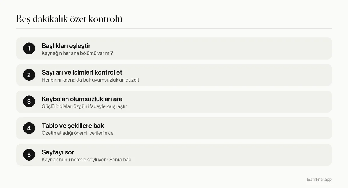 Bir yapay zeka özetini yaklaşık beş dakikada kaynağıyla karşılaştırarak kontrol etmenin beş adımı