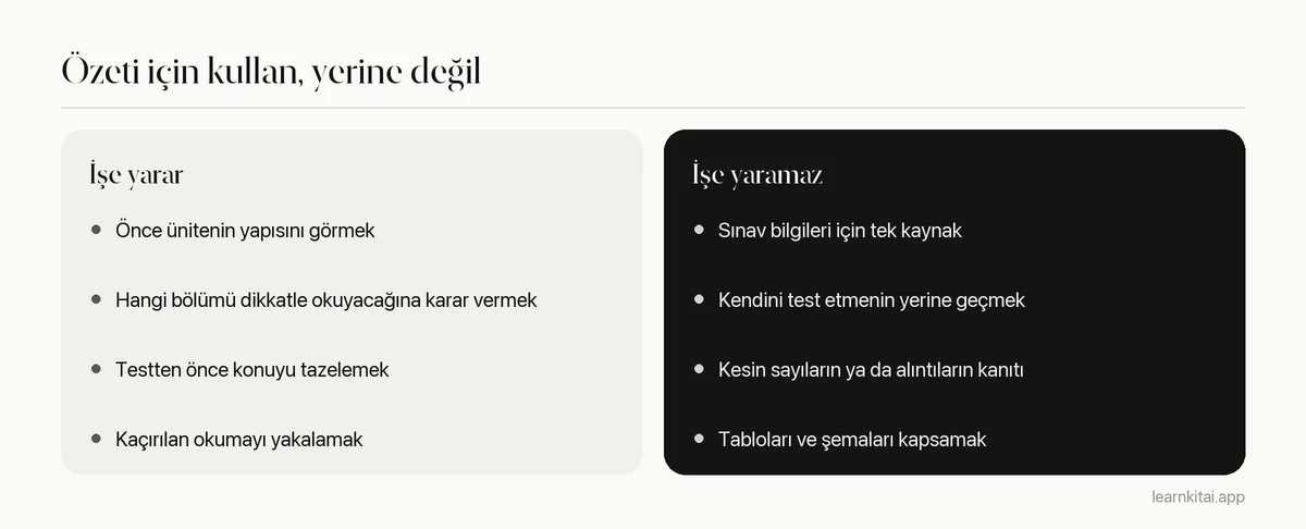 Yapay zeka özetlerinin çalışırken ne işe yaradığını ve ne işe yaramadığını karşılaştıran tablo