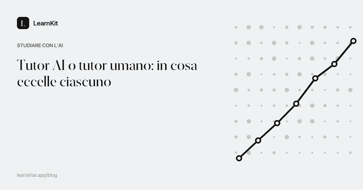 Il titolo Tutor AI o tutor umano: in cosa eccelle ciascuno su un motivo monocromatico tenue