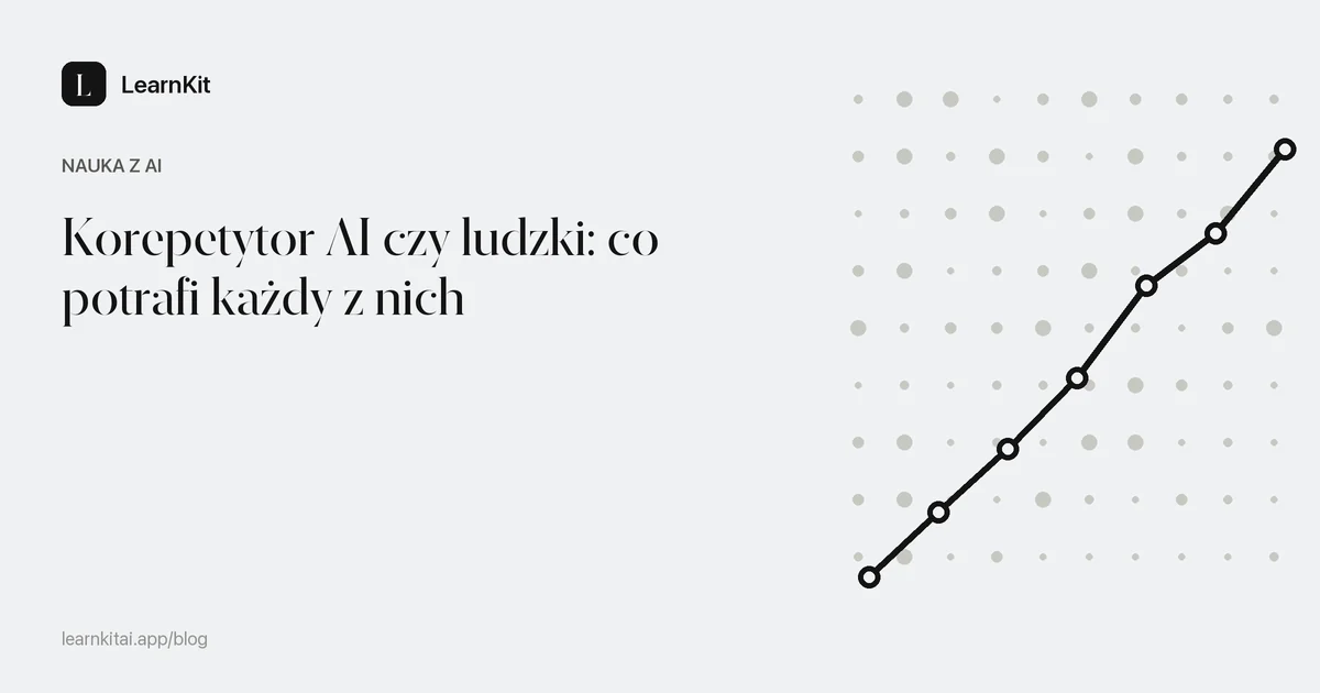 Tytuł Korepetytor AI czy ludzki: co potrafi każdy z nich na spokojnym, monochromatycznym wzorze