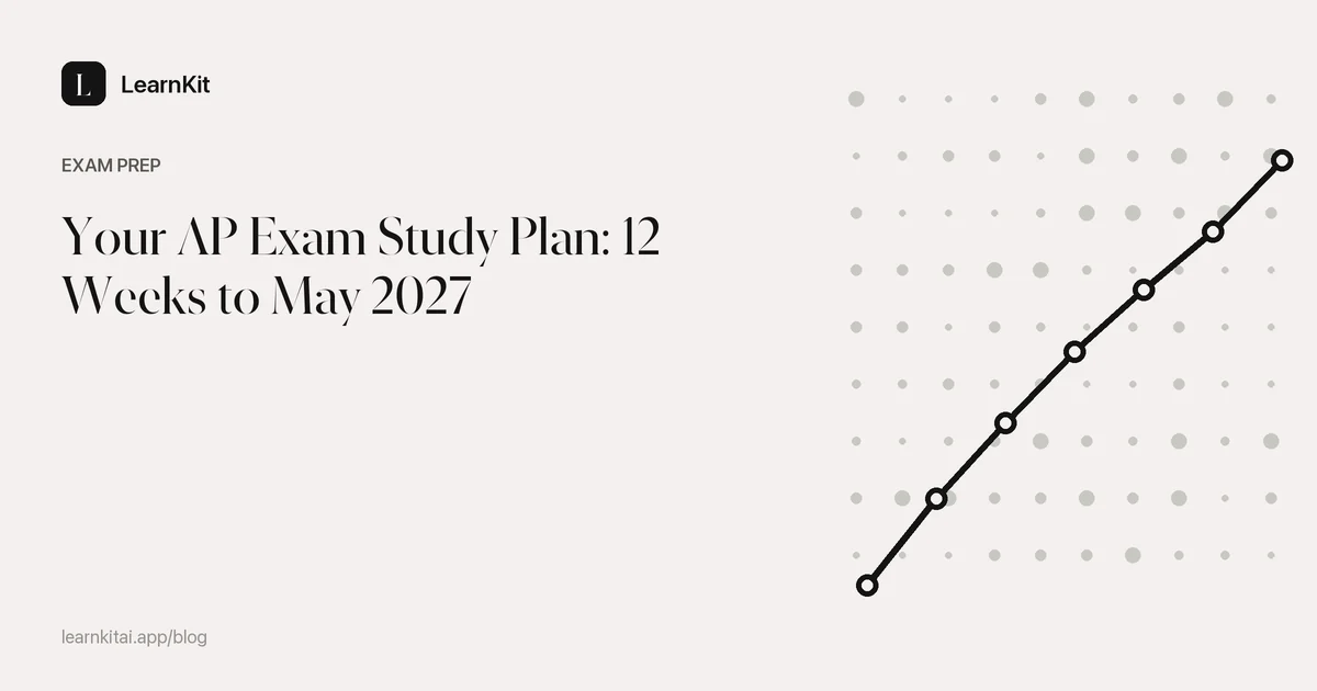 Article title Your AP Exam Study Plan: 12 Weeks to May 2027 over a calm monochrome pattern