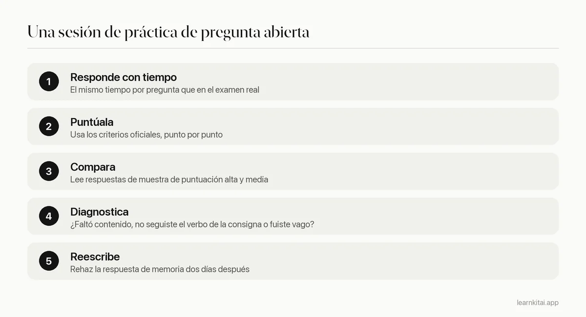 Cinco pasos para practicar una pregunta abierta del AP con criterios de corrección y respuestas de muestra