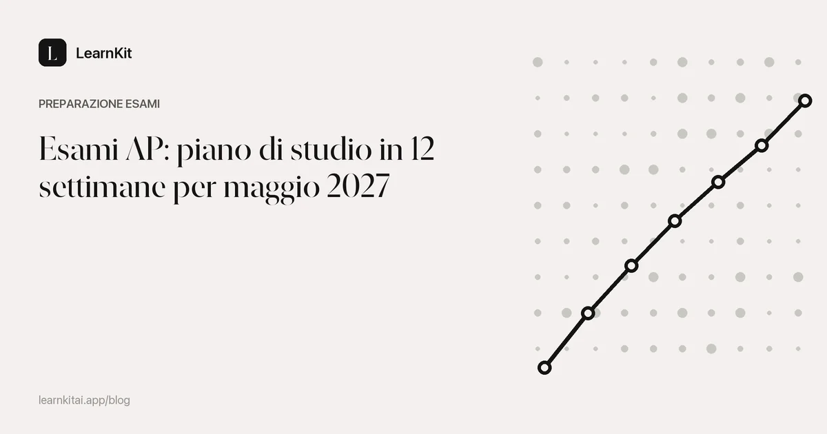 Il titolo Esami AP: piano di studio in 12 settimane per maggio 2027 su un motivo monocromatico tenue