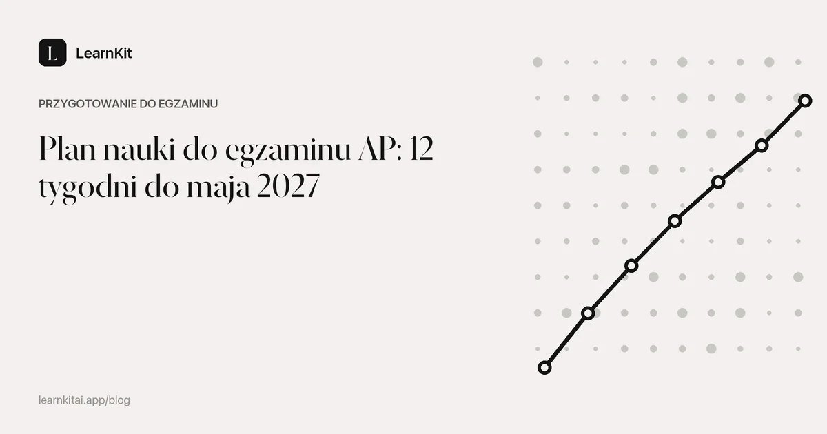 Tytuł Plan nauki do egzaminu AP: 12 tygodni do maja 2027 na spokojnym, monochromatycznym wzorze