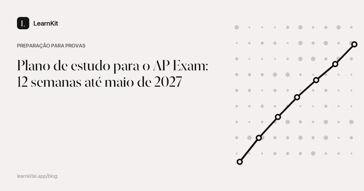 Título do artigo Plano de estudo para o AP Exam: 12 semanas até maio de 2027 sobre um padrão monocromático e sereno