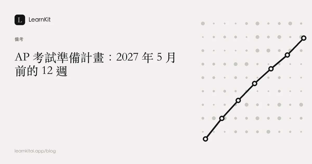 標題「AP 考試準備計畫:2027 年 5 月前的 12 週」,背景為沉靜的單色圖紋