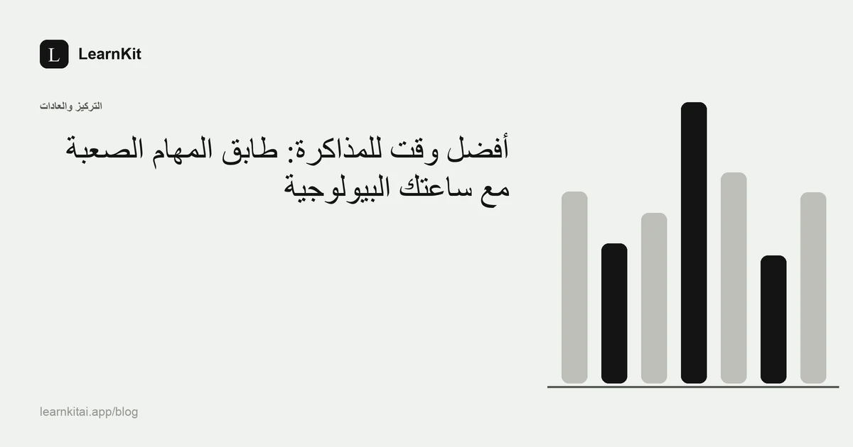 عنوان «أفضل وقت للمذاكرة: طابق المهام الصعبة مع ساعتك البيولوجية» فوق نقش هادئ أحادي اللون من أقواس الساعة