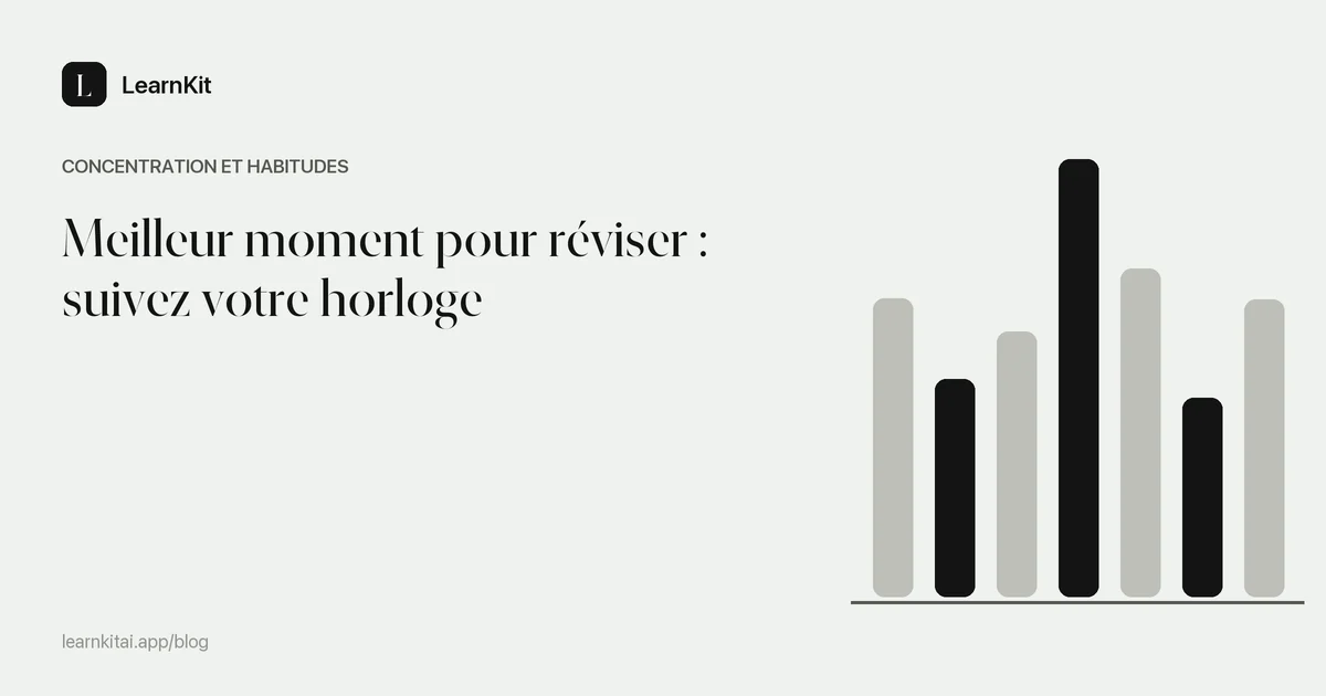 Titre d'un article sur le meilleur moment pour réviser sur un motif monochrome épuré d'arcs d'horloge