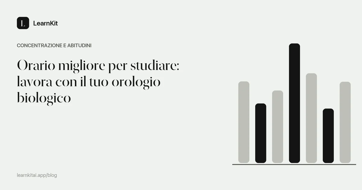 Il titolo Orario migliore per studiare su un motivo monocromatico tenue di archi di orologio