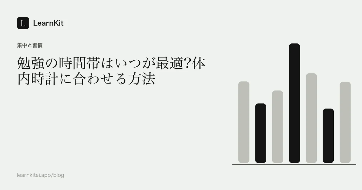 落ち着いたモノクロの時計の弧の模様の上に、勉強の最適な時間帯についてのタイトルを配置した画像