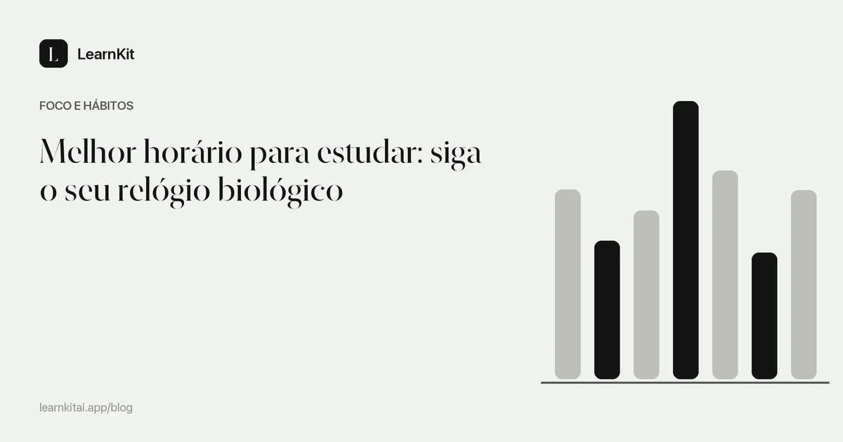 Título do artigo Melhor horário para estudar sobre um padrão monocromático e sereno de arcos de relógio