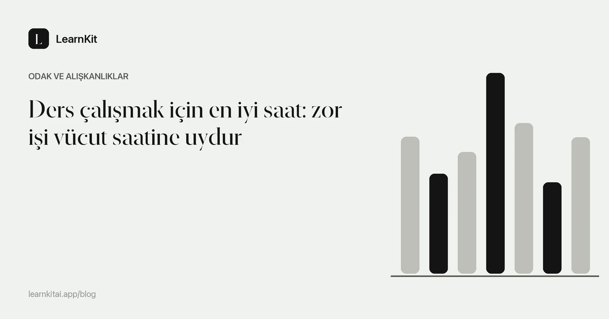 Başlık: Ders çalışmak için en iyi saat, saat yaylarından oluşan sakin ve tek renkli bir desenin üzerinde