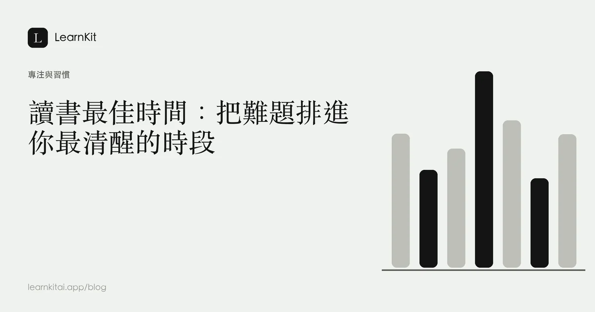 標題「讀書最佳時間:把難題排進你最清醒的時段」,背景為沉靜的單色圖紋,圖案是時鐘弧線