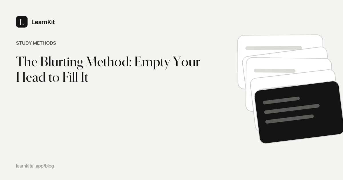 The title The Blurting Method: Empty Your Head to Fill It over a calm monochrome pattern