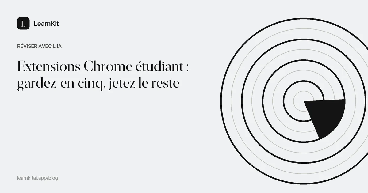 Le titre Extensions Chrome étudiant : gardez-en cinq, jetez le reste sur un motif monochrome épuré