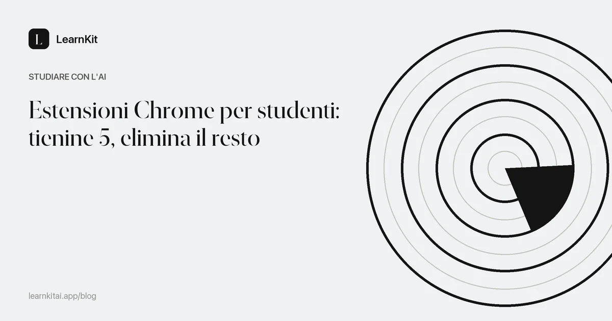 Il titolo Estensioni Chrome per studenti: tienine 5, elimina il resto su un motivo monocromatico tenue