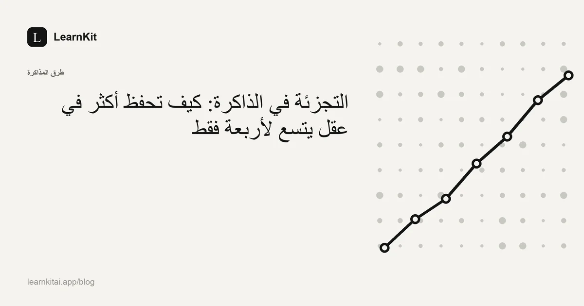 عنوان «التجزئة في الذاكرة: كيف تحفظ أكثر في عقل يتسع لأربعة فقط» فوق نقش هادئ أحادي اللون