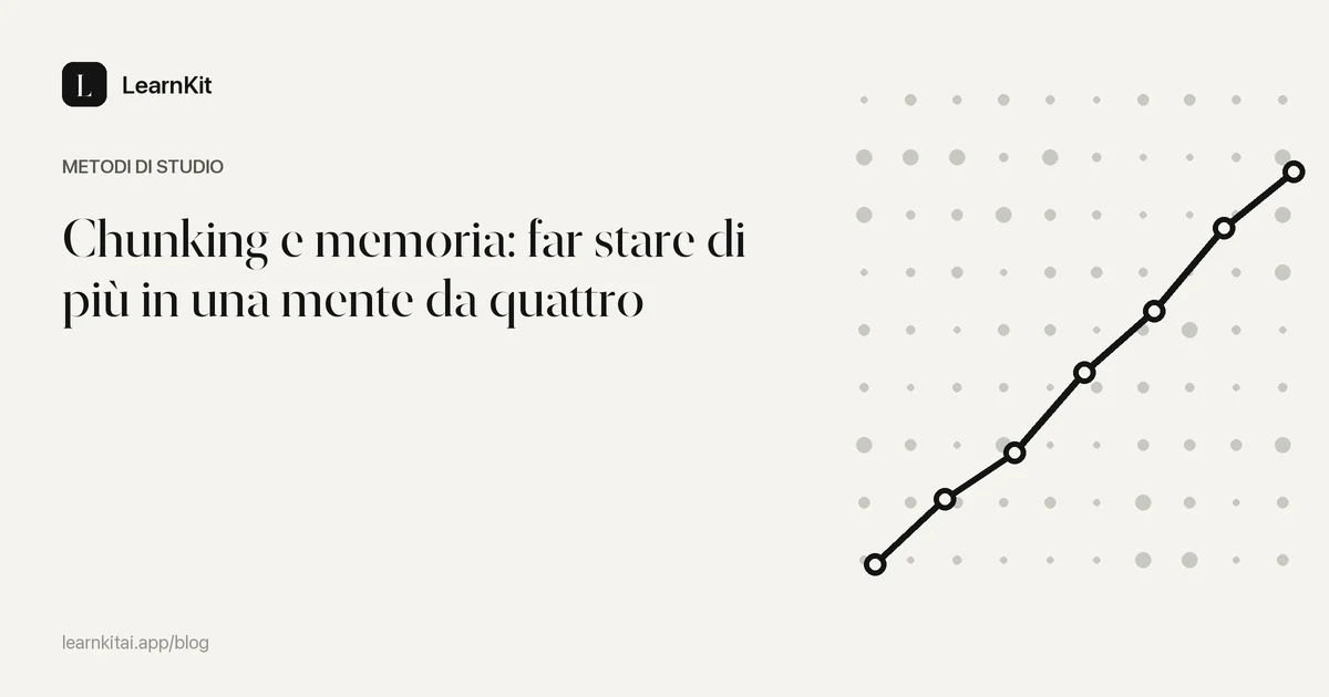 Il titolo Chunking e memoria: far stare di più in una mente da quattro su un motivo monocromatico tenue