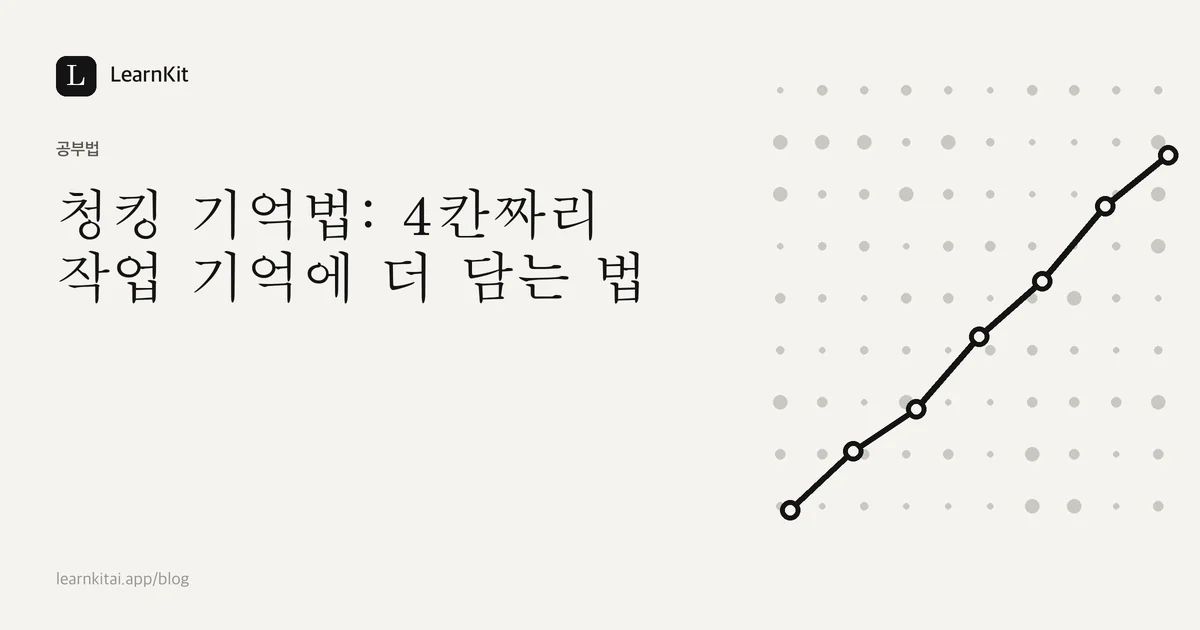 차분한 흑백 패턴 위에 쓰인 제목 청킹 기억법: 4칸짜리 작업 기억에 더 담는 법