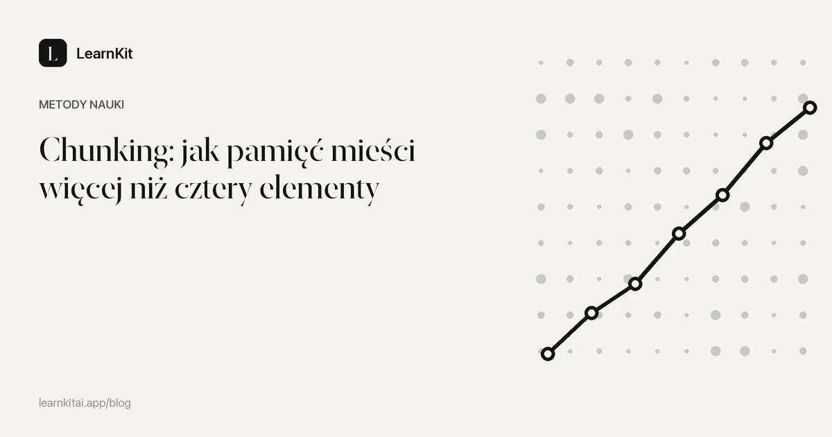 Tytuł Chunking: jak pamięć mieści więcej niż cztery elementy na spokojnym, monochromatycznym wzorze